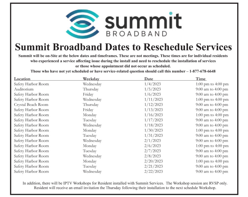 Nancy’s Bulletin Board – On Top of the World Clearwater